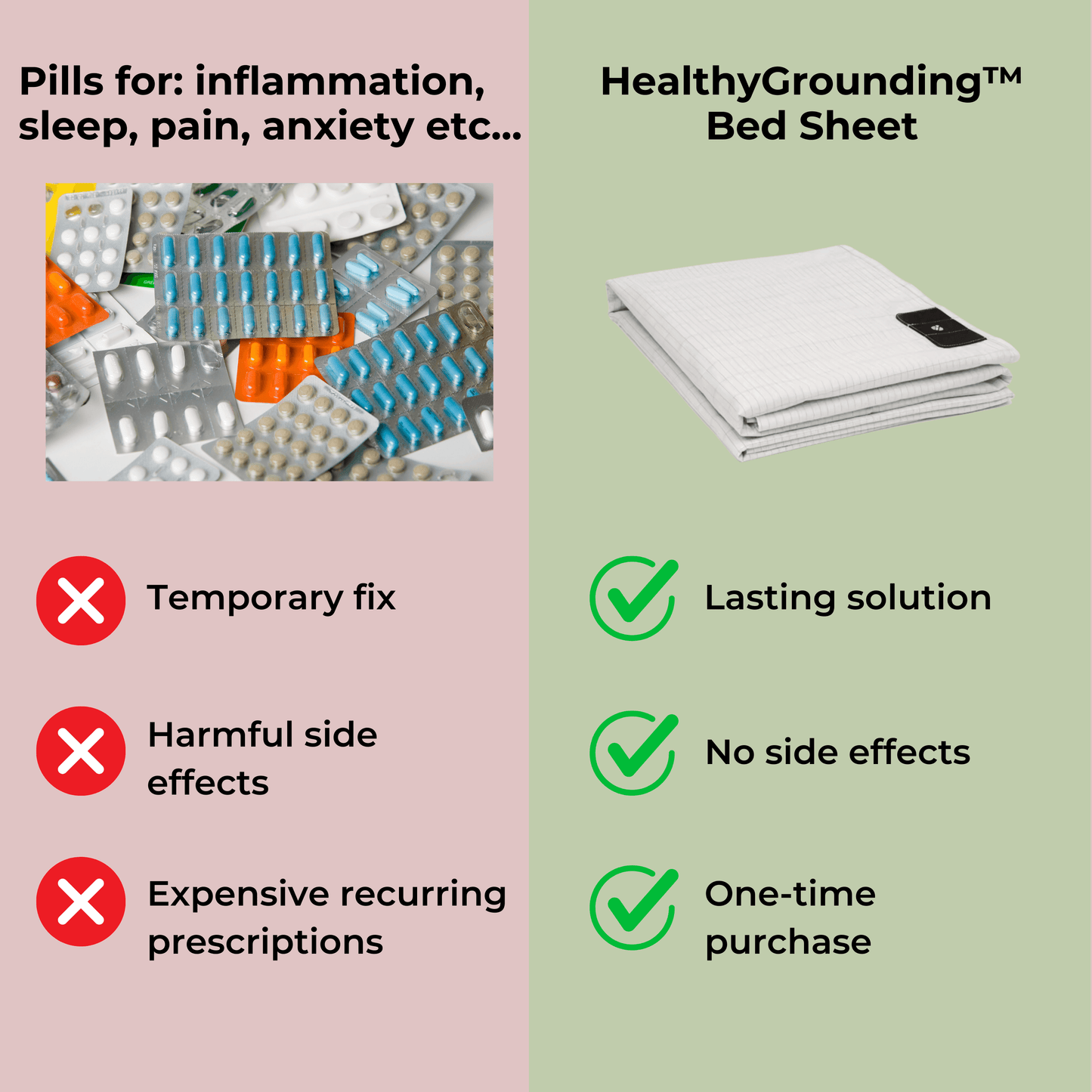 HealthyGrounding™ - Bed Sheet