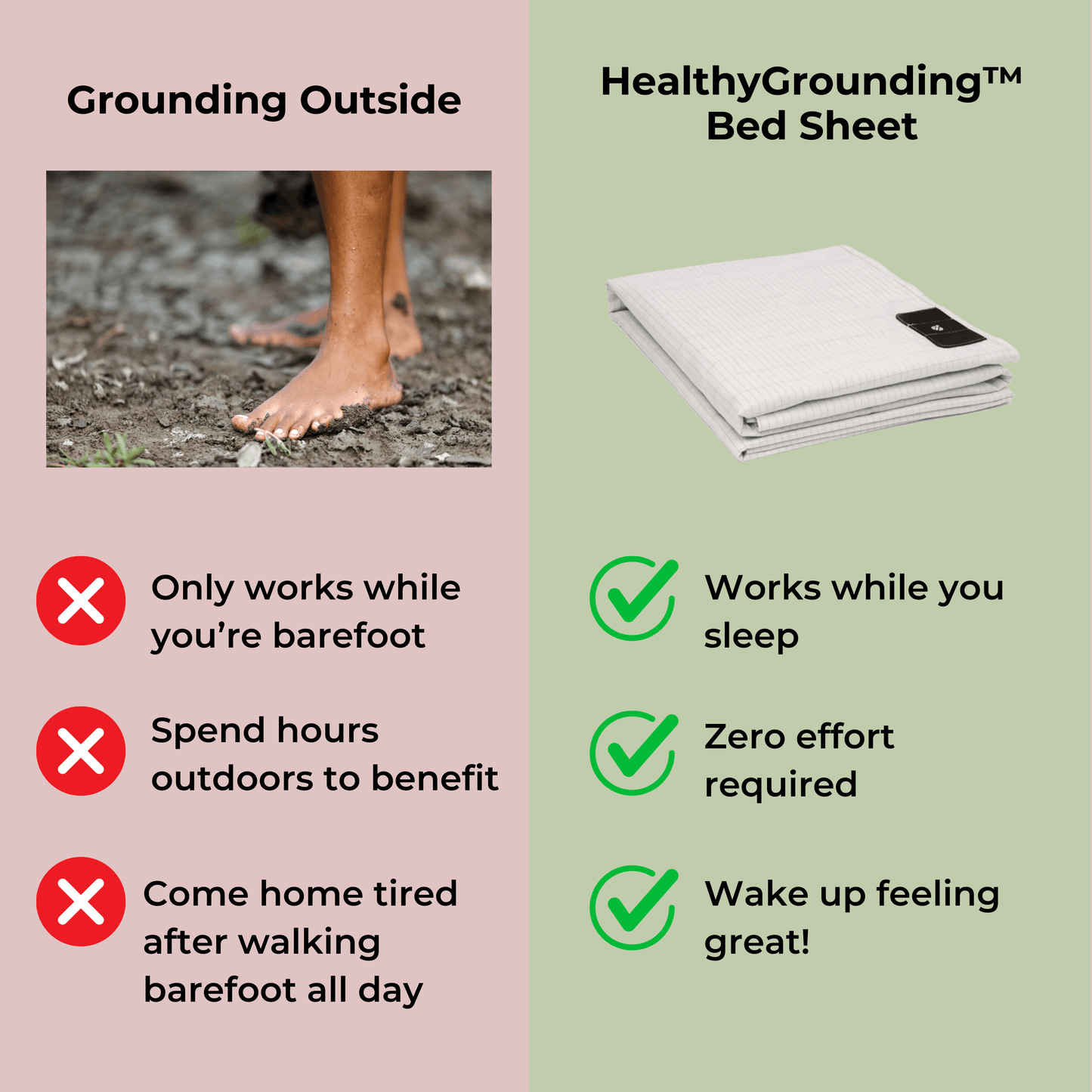 HealthyGrounding™ - Bed Sheet