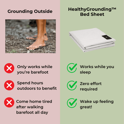 HealthyGrounding™ - Bed Sheet