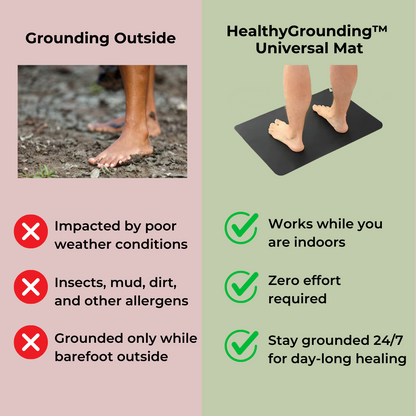 HealthyGrounding™ - Universal Grounding Mat