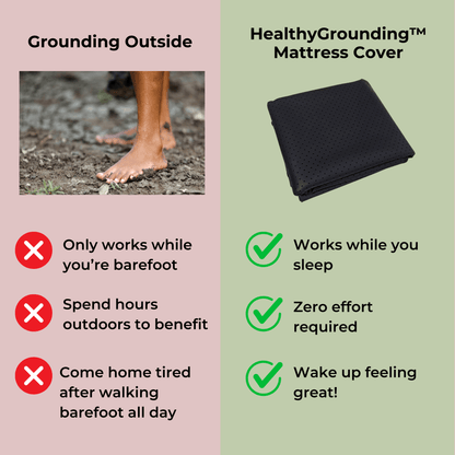 HealthyGrounding™ - Mattress Cover